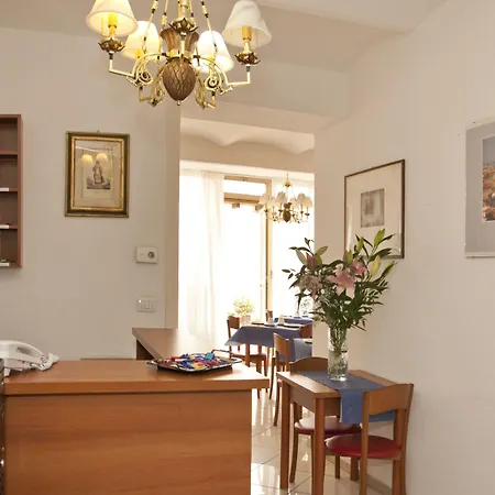 Hotel Dalmazia